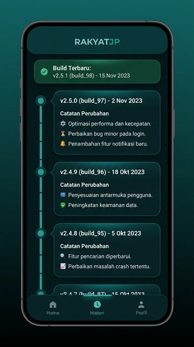 Riwayat Versi Aplikasi rakyatjp untuk Android